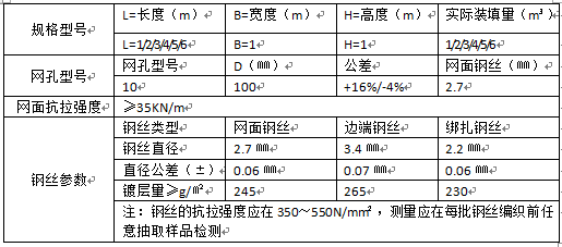 Wʯ\g