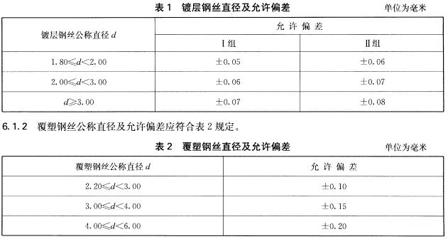 eW䓽zֱSƫ