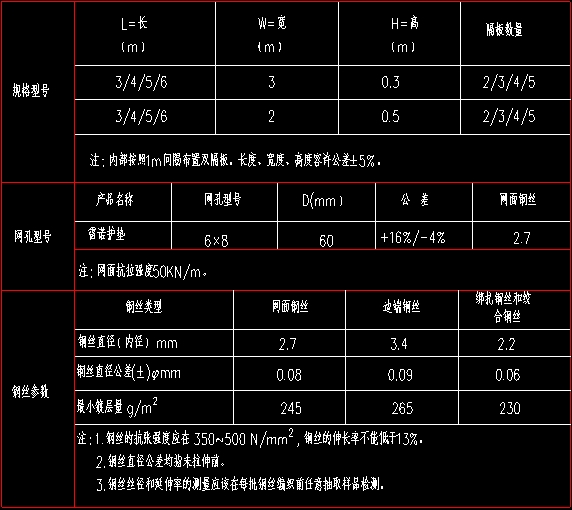 \Zo|o¼g