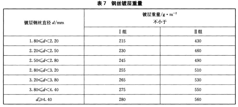 ʯ\W僌